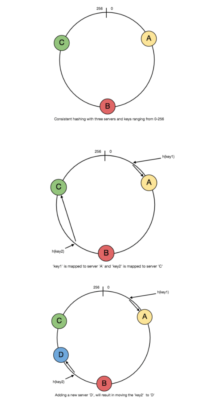 图27-1